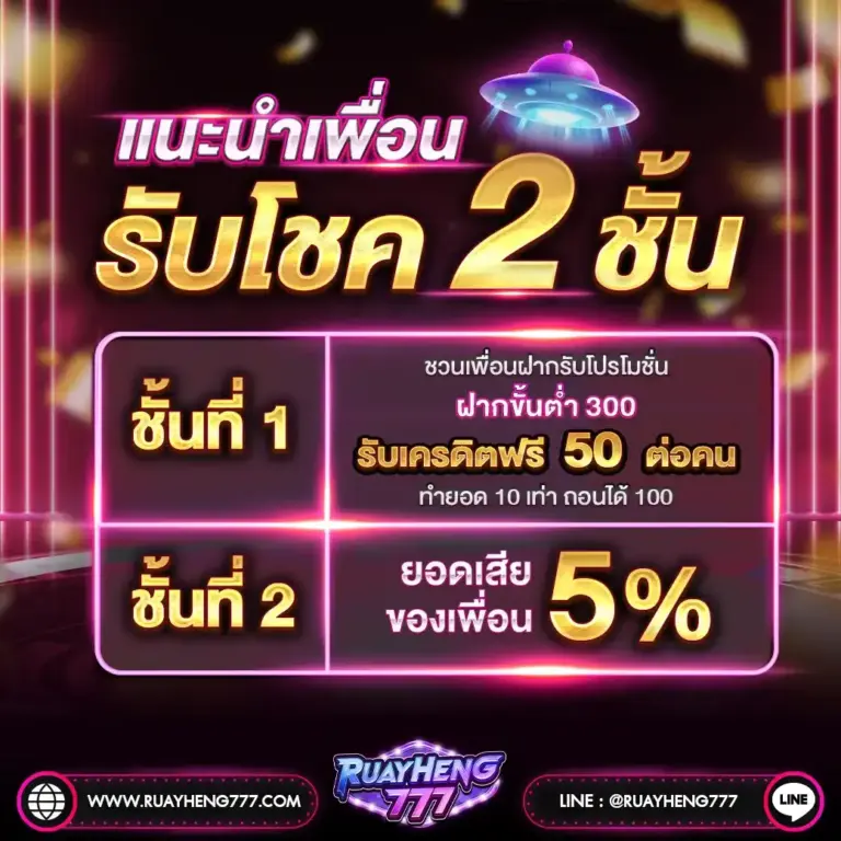 รวมเกมสล็อตแตกหนัก Ruayheng777 แตกบ่อย ค่ายใหญ่ ให้เลือกเล่นกว่า 2,000 เกม